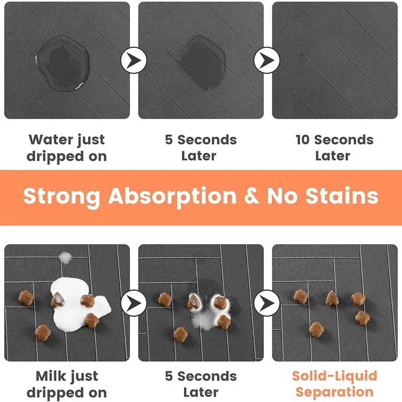 Pet Placemat Dog Food bowl Mat - đánh giá và giá Mattress Protector Waterproof
